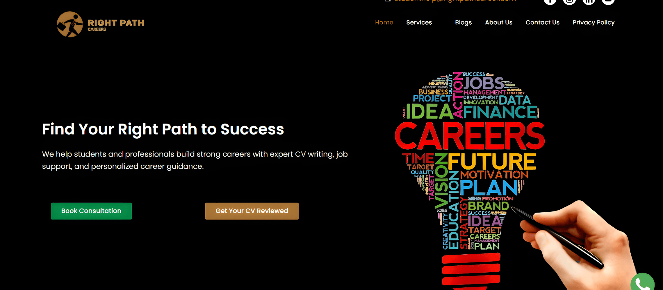 Website Designing in Hyderabad - Rightpart Careers Website Completed by Digital Lokh