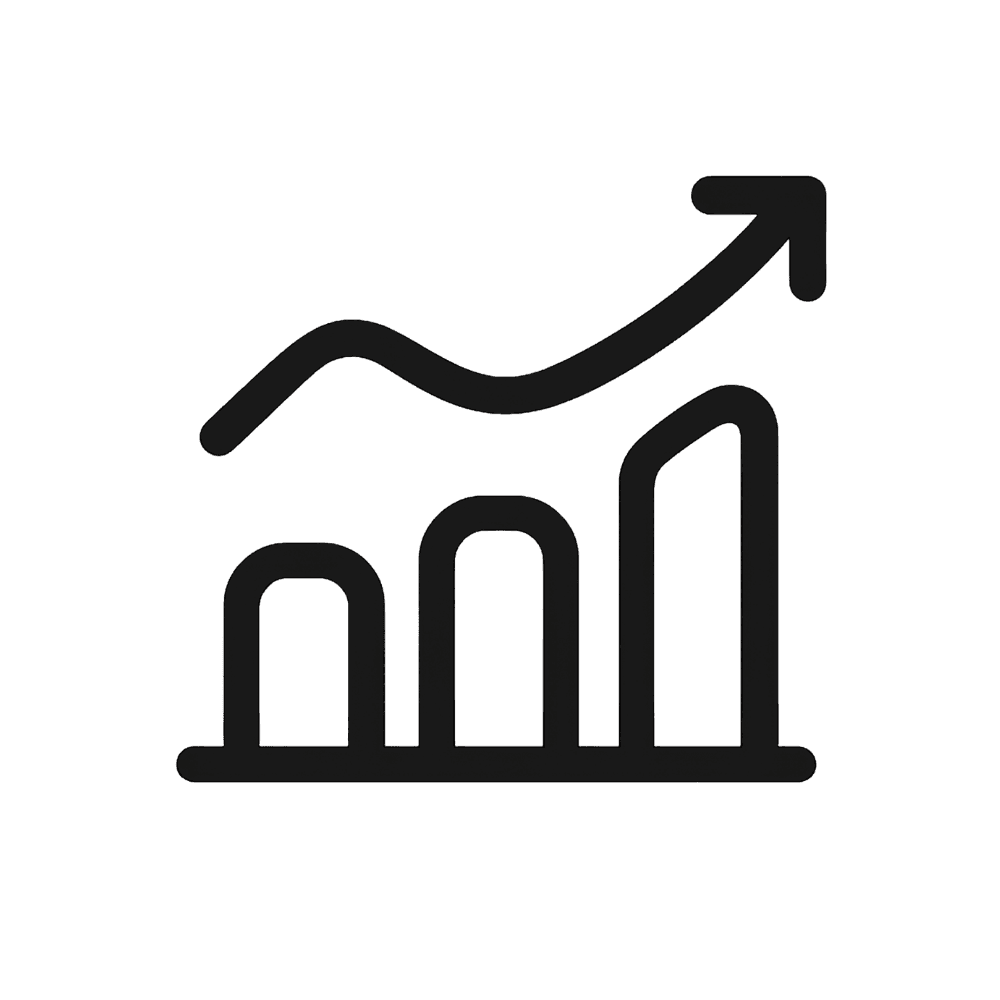 PAID MARKETING IN HYDERABAD - Average ROAS Achieved