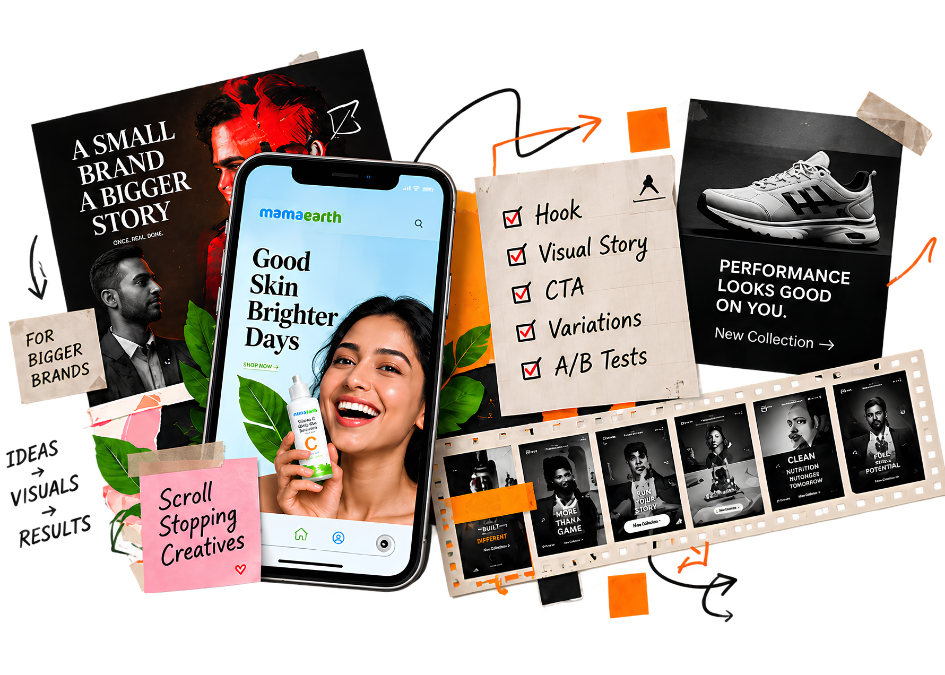 Ad creative design services in Hyderabad by Digital Lokh featuring Meta Ads, Google Ads, YouTube advertising creatives and conversion-focused designs