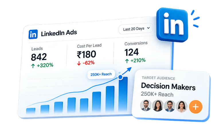 Digital Lokh LinkedIn Ads campaign performance reporting, B2B lead generation and conversion tracking