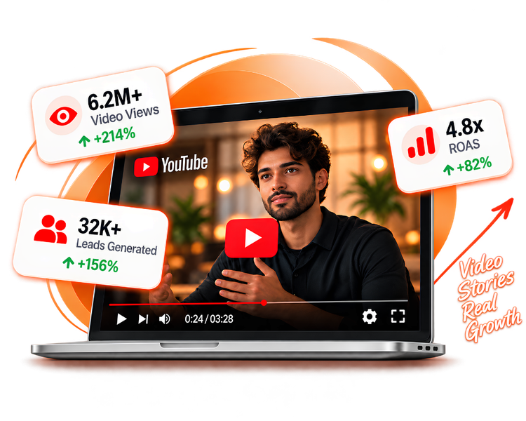 YouTube Ads Agency in Hyderabad - YouTube video advertising and lead generation services by Digital Lokh